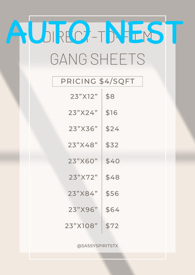 AUTO Gang Sheet Builder